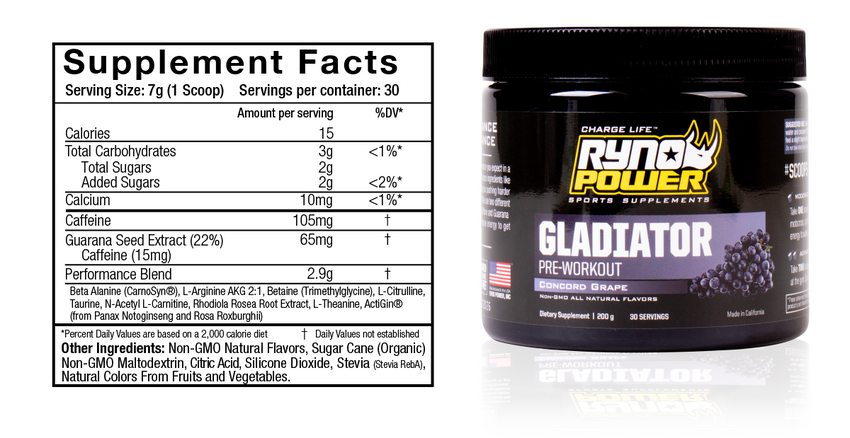 Body Builder Power Package