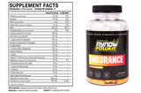 Endurance Plus Power Package