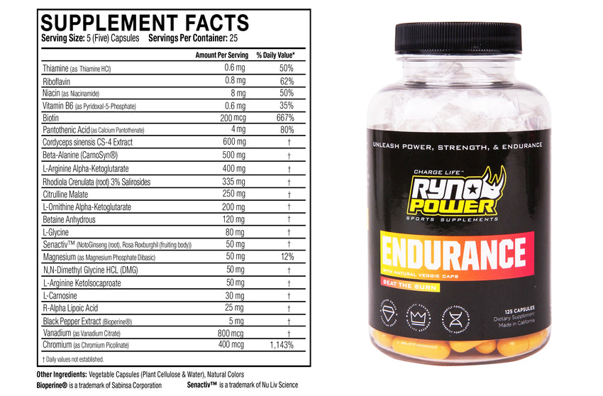 Endurance Plus Power Package