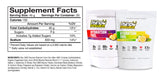 Endurance Plus Power Package